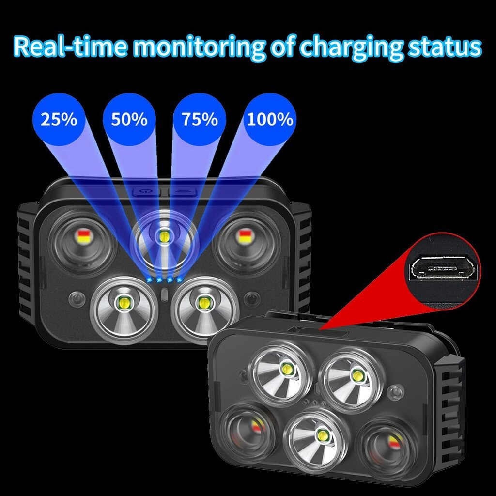 Ajovalaisin Ladattava otsalamppu 5 lampulla, 6 tilaa, vedenpitävä 8000L LED handsfree-lamppu, erittäin kevyt juoksuun, retkeilyyn, kalastukseen, koiran ulkoilutukseen hinta ja tiedot | Retkilamput | hobbyhall.fi
