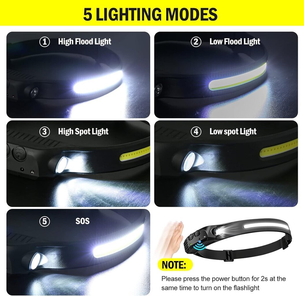 2kpl Tehokas LED-otsalamppu Mini Kannettava Outdoor Adventure Camping Kalastusanturi hinta ja tiedot | Retkilamput | hobbyhall.fi