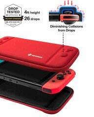 Ohut kotelo Nintendo Switchille, Hard Shell -kantolaukku yhteensopiva hinta ja tiedot | Tietokonelaukut | hobbyhall.fi