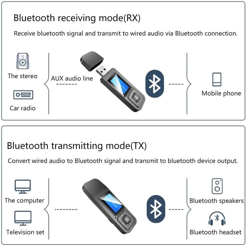 Bluetooth 5.0 -lähetinvastaanotin ja -lähetin, 2-in-1 hinta ja tiedot | Kaiuttimet ja soundbarit | hobbyhall.fi