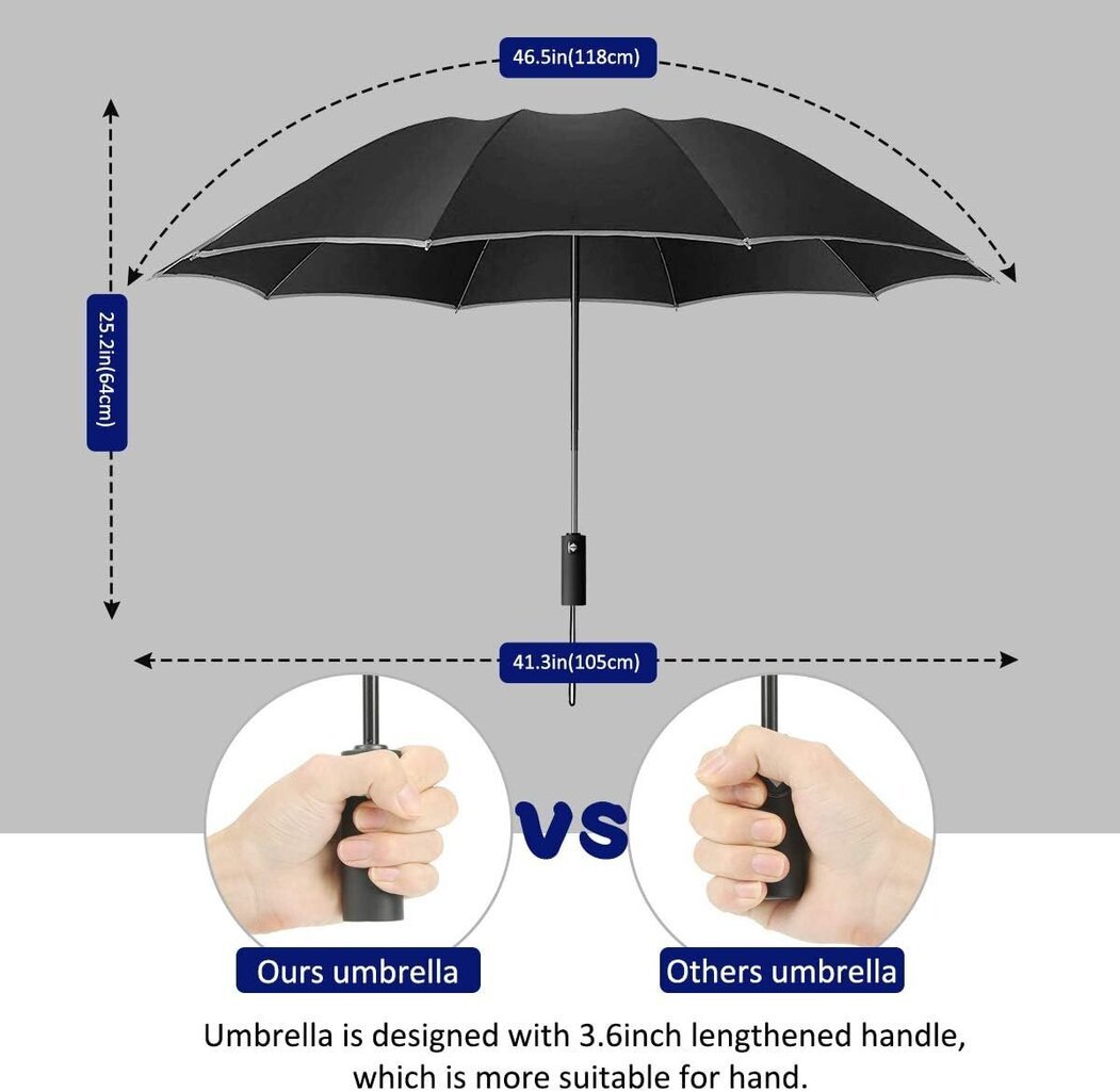 Taaksepäin avautuva/sulkeutuva matkasateenvarjo tuulenpitävällä toiminnolla hinta ja tiedot | Naisten sateenvarjot | hobbyhall.fi