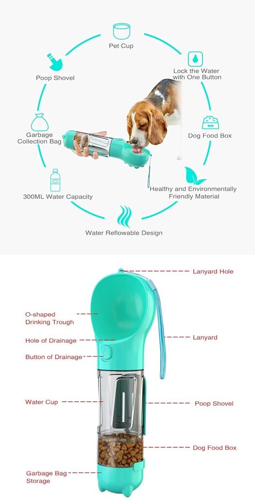 Koiran vesipullo, vuotamaton kannettava koiran vesiannostelija juomasyöttölaitteella lemmikkeille hinta ja tiedot | Lintulaudat ja lintuhäkit | hobbyhall.fi