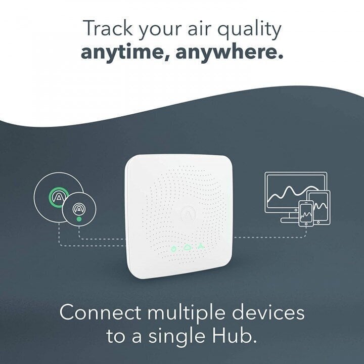 Airthings Hub hinta ja tiedot | Liiketunnistimet, anturit ja sensorit | hobbyhall.fi