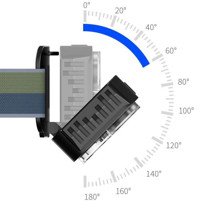 Ajovalo USB Lataus ulkokalastusvalojen suunta hinta ja tiedot | Valokuvaustarvikkeet | hobbyhall.fi