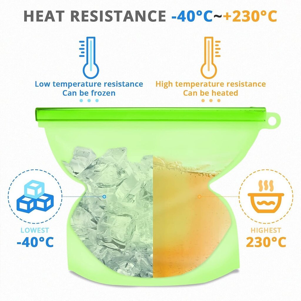 Uudelleenkäytettävät säilytyspussit Silikoniruokakassit Uudelleenkäytettävät voileipäkassit hinta ja tiedot | Suojaseinät ja desinfiontivälineet | hobbyhall.fi
