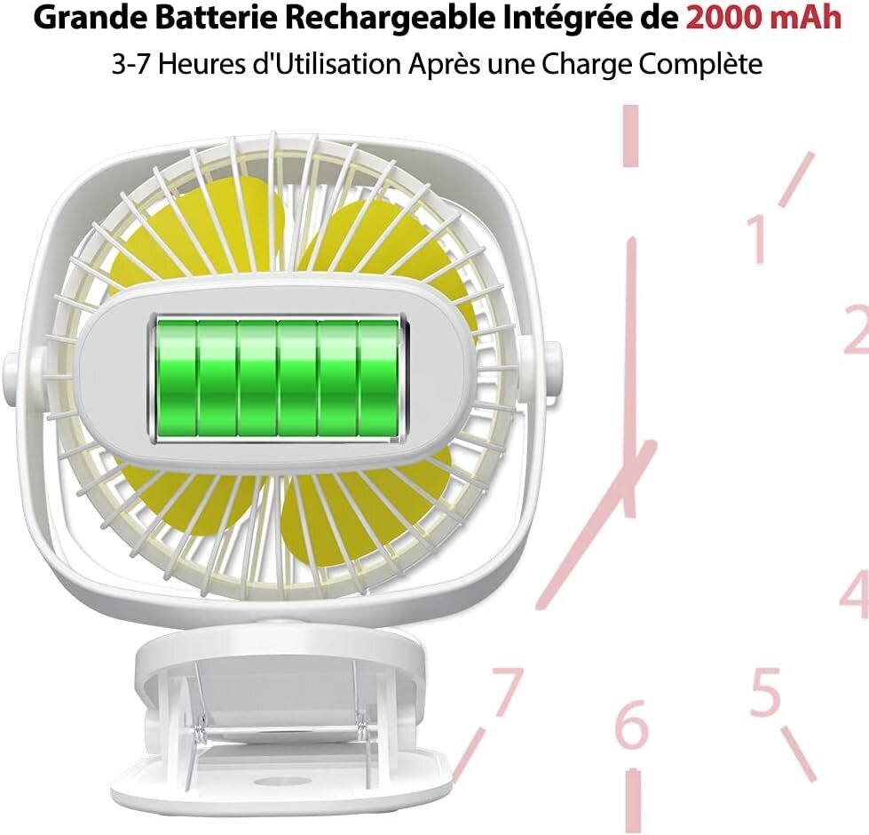 Minituuletin klipsillä, USB-minituuletin, kannettava pöytätuuletin, hiljainen kannettava hinta ja tiedot | Pöytätietokoneet | hobbyhall.fi