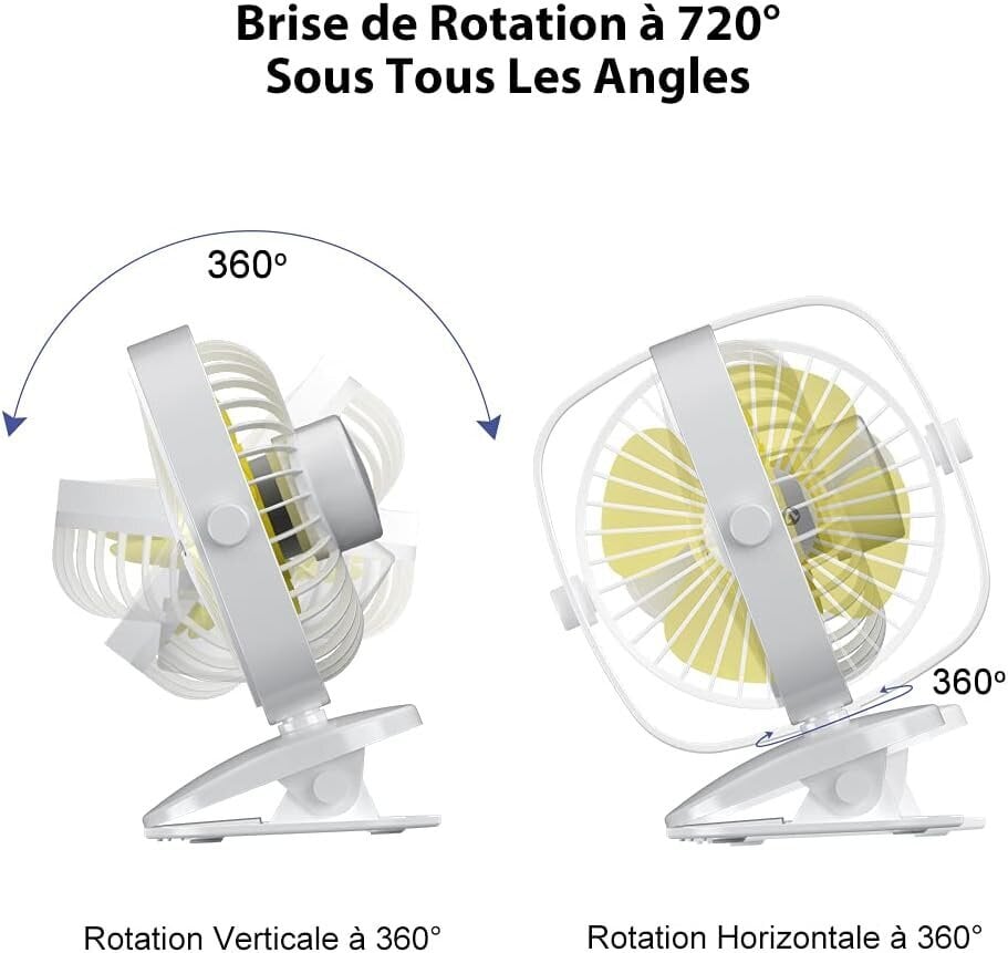 Minituuletin klipsillä, USB-minituuletin, kannettava pöytätuuletin, hiljainen kannettava hinta ja tiedot | Pöytätietokoneet | hobbyhall.fi