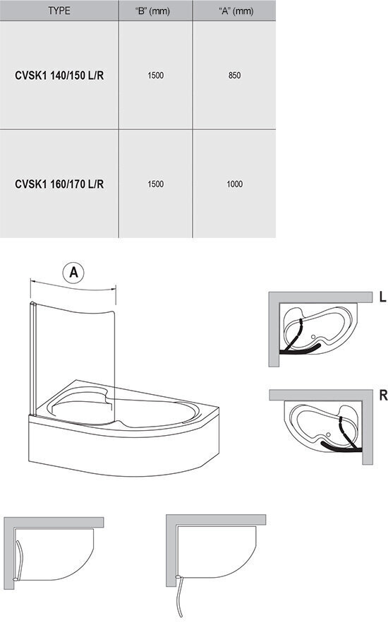 Kylpyammeen seinä Ravak CVSK1 7QRM0C00Y1 hinta ja tiedot | Suihkuseinät ja -ovet | hobbyhall.fi