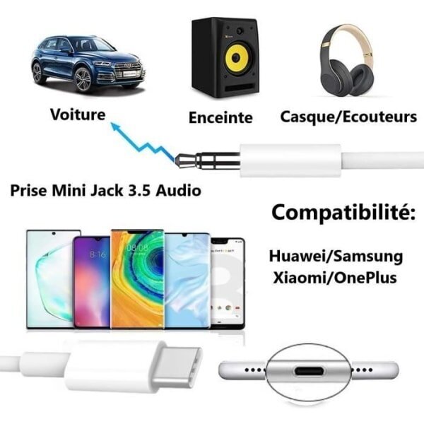 USB Type-C - 3,5 mm Jack Adapterikaapeli Vernee M8 Pro Plug and Play -kaapelille kuulokkeille, autoradiolle… Vit hinta ja tiedot | Puhelimen lisätarvikkeet | hobbyhall.fi