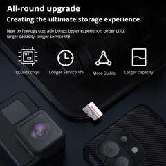 Micro SD Kortit Adapterilla, Nopea Flash-muisti, 1GB, 512MB, 256MB, 128MB, 64MB hinta ja tiedot | Muistitikut | hobbyhall.fi