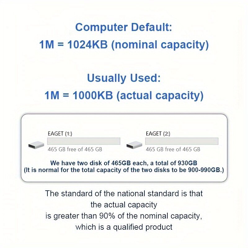 EAGET 1TB USB 3.0 Ulkoinen Kovalevy Kannettava Tallennuslaite hinta ja tiedot | Muistitikut | hobbyhall.fi