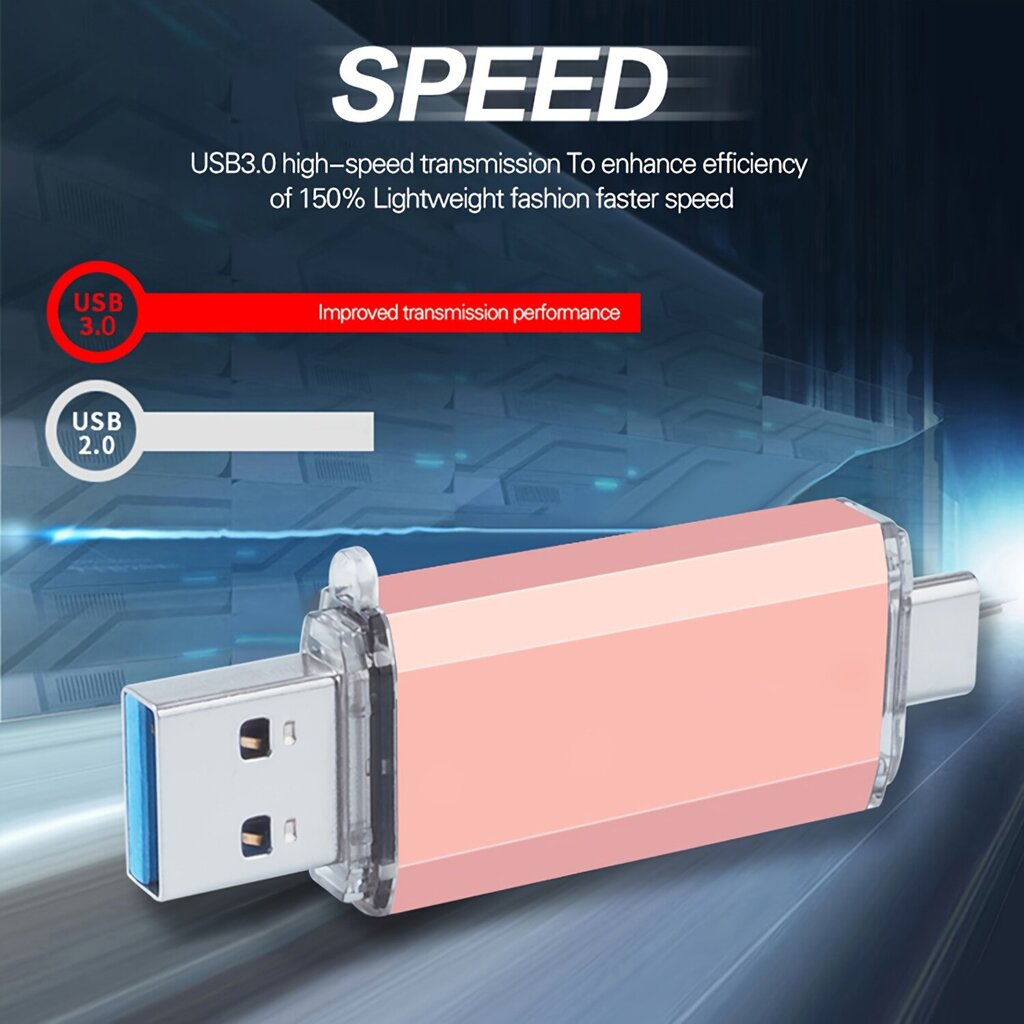 USB C Muistitikku Android Älypuhelimille, Nopea USB 3.0 Ulkoinen Tallennus OTG 2-IN-1 Kuva Tikku Type-Celle PC/Mac/Kannettaville hinta ja tiedot | Muistitikut | hobbyhall.fi