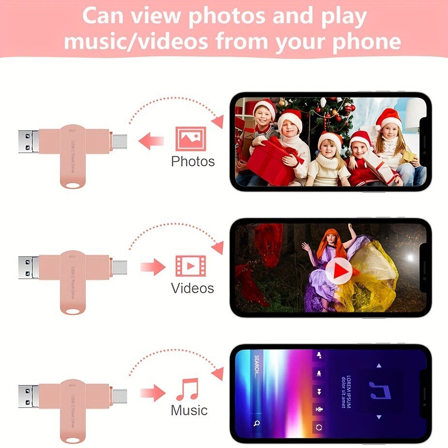 Salama Muistitikku iPhonelle, 3 in 1 USB C Muistitikku Valokuvatikku Yhteensopiva Android Puhelinten ja Tietokoneiden Kanssa. hinta ja tiedot | Muistitikut | hobbyhall.fi