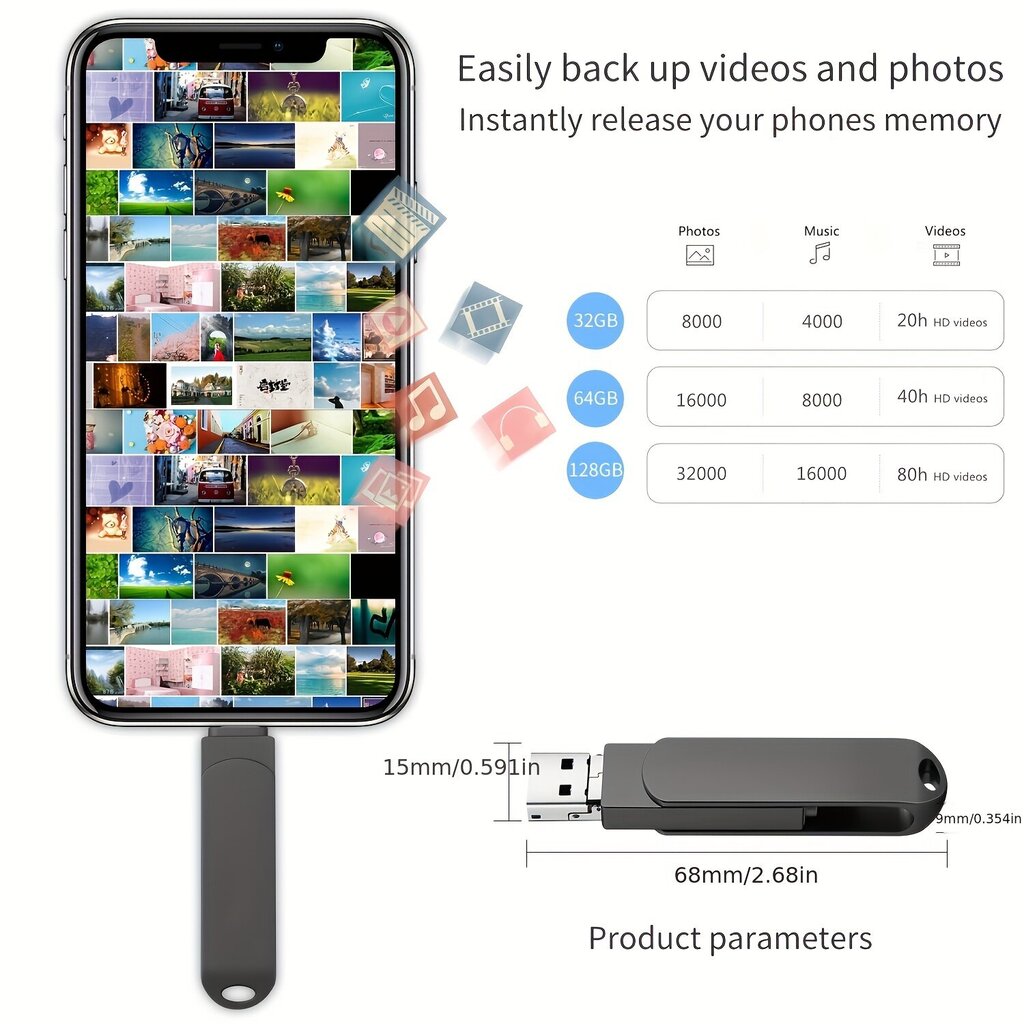 Salama Muistitikku iPhonelle, 3 in 1 USB C Muistitikku Valokuvatikku Yhteensopiva Android Puhelinten ja Tietokoneiden Kanssa. hinta ja tiedot | Muistitikut | hobbyhall.fi