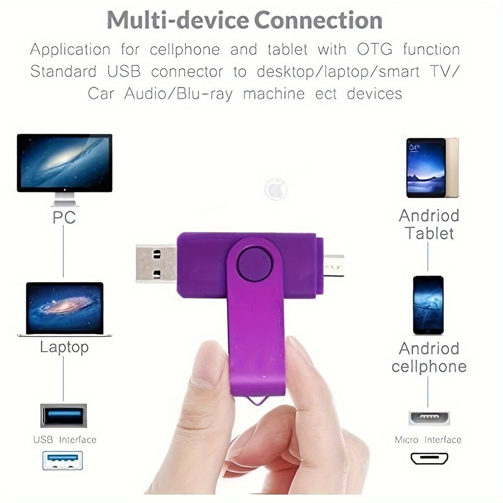 LansTen 32GB USB 2.0 Dual Porttikku Adapterilla, Androidille. hinta ja tiedot | Muistitikut | hobbyhall.fi