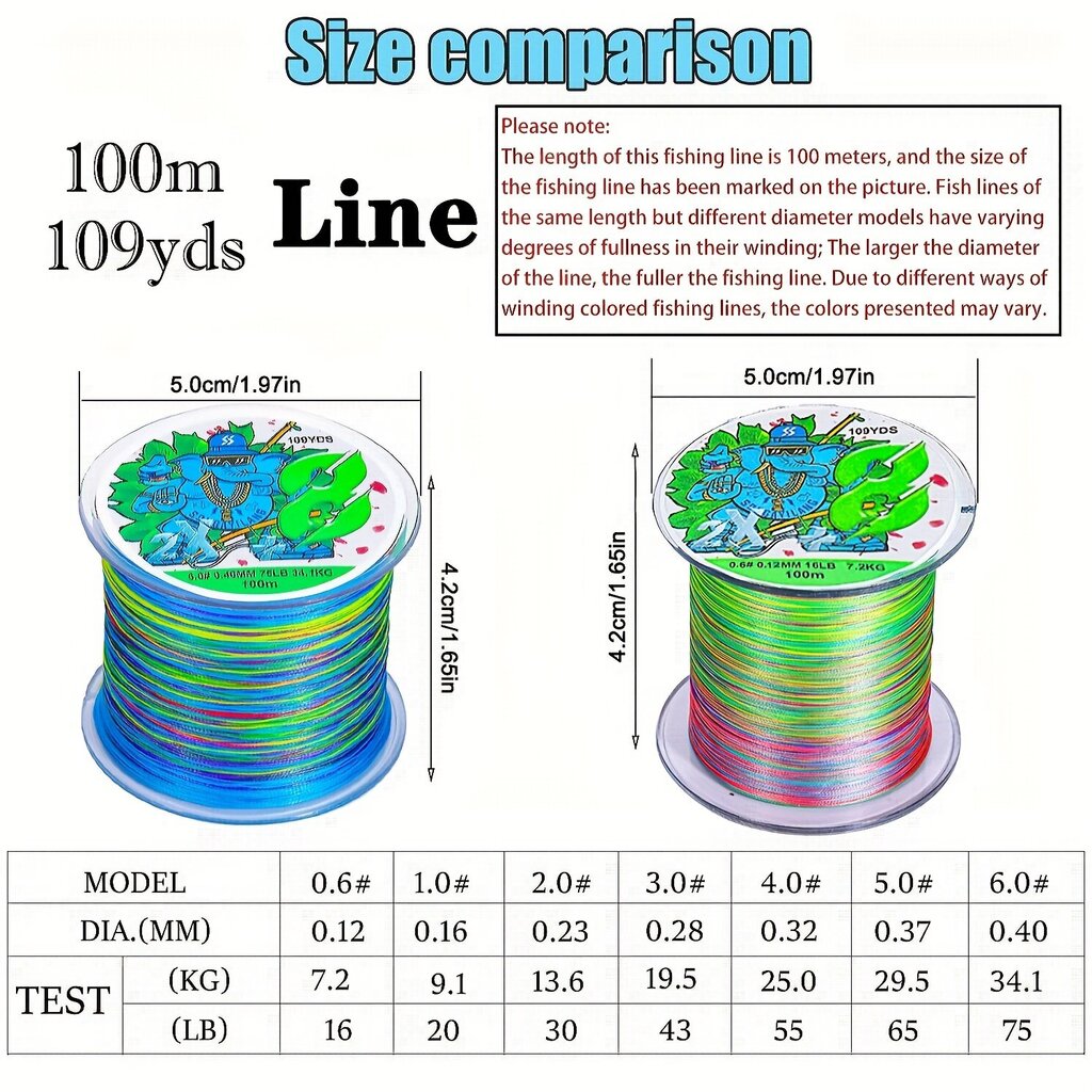 8-säikeinen punottu kalastussiima, 16-75LB vahvin PE-siima 100m. hinta ja tiedot | Muut kalastustarvikkeet | hobbyhall.fi
