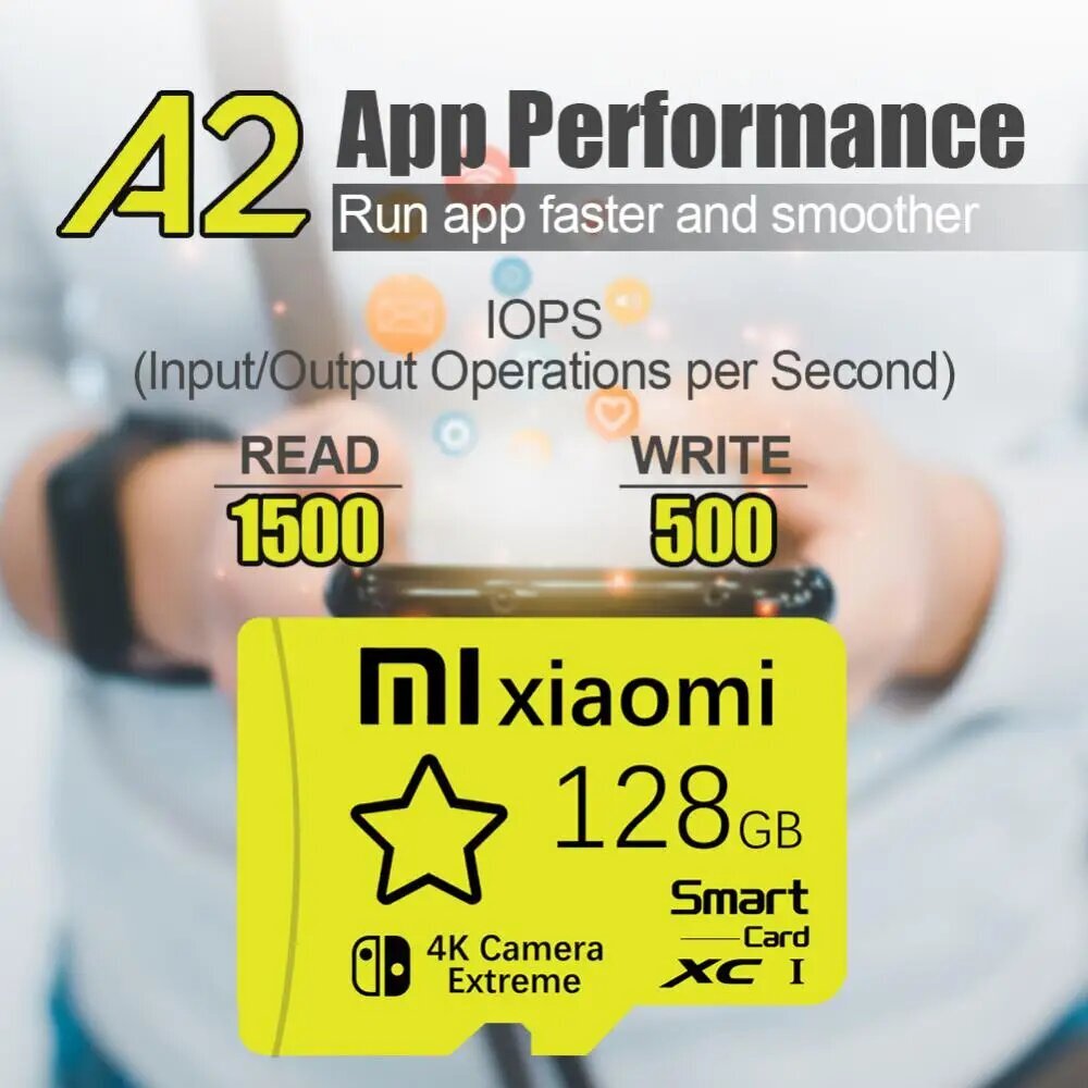 Xiaomi Speedy muistikortti - valkoinen muistikortti, 1TB hinta ja tiedot | Kameran muistikortit | hobbyhall.fi