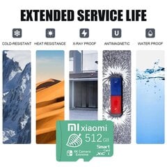 Xiaomi Speedy -muistikortti - punainen muistikortti, 2TB. hinta ja tiedot | Kameran muistikortit | hobbyhall.fi