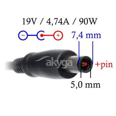 Akyga AK-ND-04 hinta ja tiedot | Kannettavien tietokoneiden laturit | hobbyhall.fi