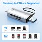 Baseus USB C & USB3.0 -kortinlukija - siirtonopeus 104MB/s, - Vain USB 3.0 hinta ja tiedot | Muistitikut | hobbyhall.fi