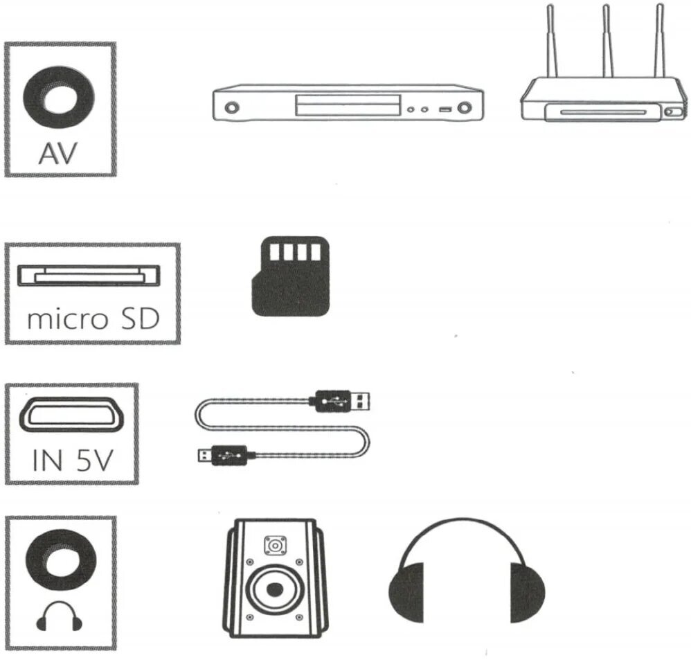 Päivitetty YG300 Mini LED-projektori - 1000 lumenia, HDMI-yhteensopiva - Keltainen, EU-liitin hinta ja tiedot | Projektorit | hobbyhall.fi