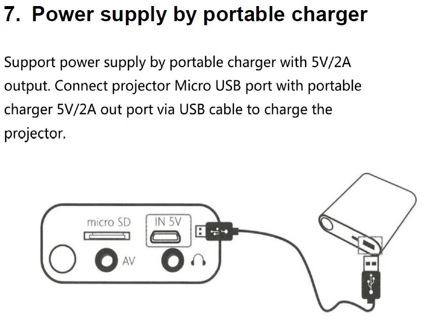 Päivitetty YG300 Mini LED-projektori - 1000 lumenia, HDMI-yhteensopiva - Keltainen, EU-liitin hinta ja tiedot | Projektorit | hobbyhall.fi