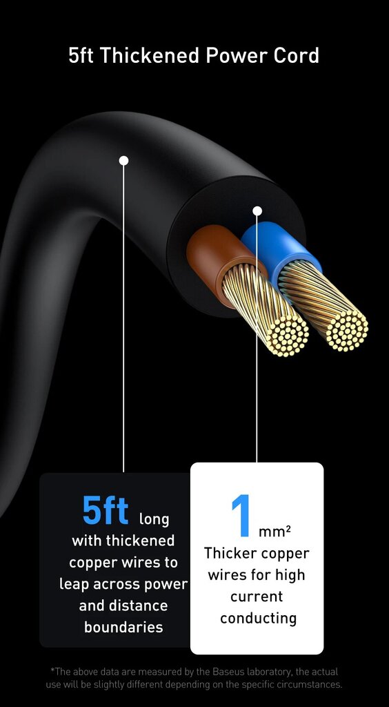 Baseus 65W GaN-laturi, jossa on 4 USB-porttia ja pikalataus 4.0 - 2C 2U EU Musta, GaN 65W-laturi. hinta ja tiedot | Kannettavien tietokoneiden laturit | hobbyhall.fi