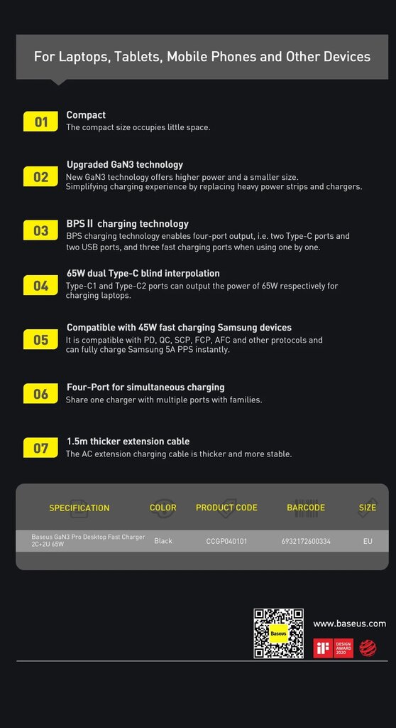 Baseus 65W GaN-laturi, jossa on 4 USB-porttia ja pikalataus 4.0 - 2C 2U EU Musta, GaN 65W-laturi. hinta ja tiedot | Kannettavien tietokoneiden laturit | hobbyhall.fi
