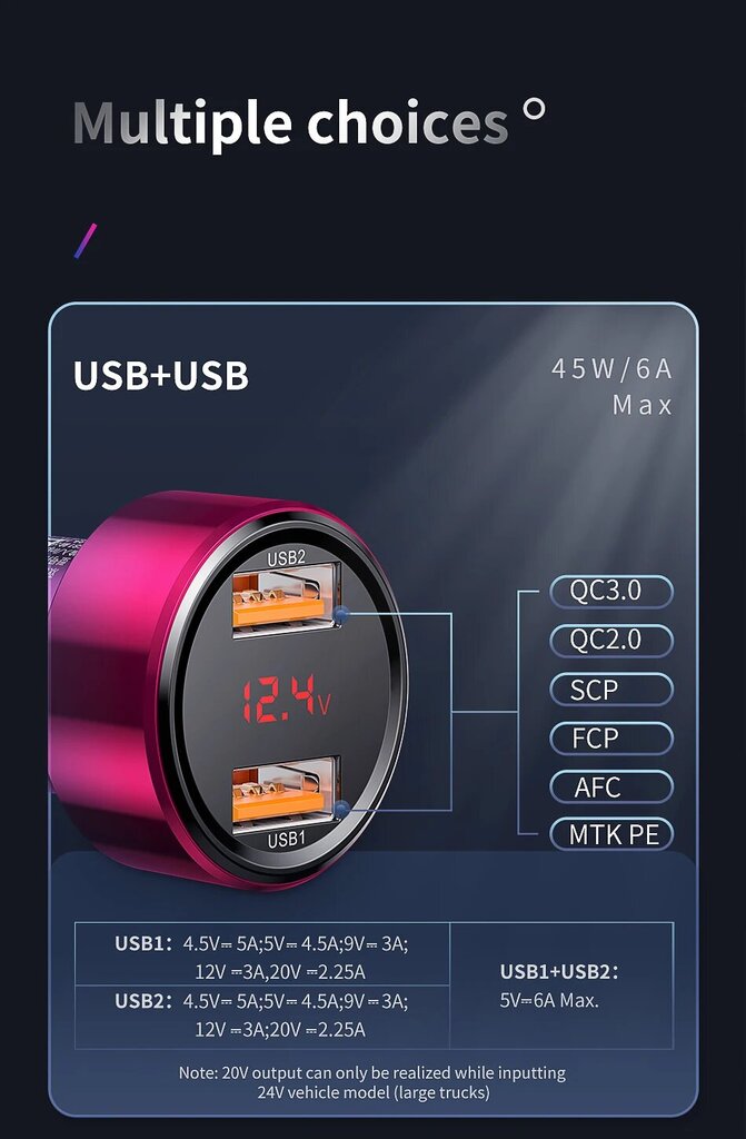 Baseus 45W pikalataus USB-autolaturi - Tyyppi C USB Punainen hinta ja tiedot | Puhelimen laturit | hobbyhall.fi