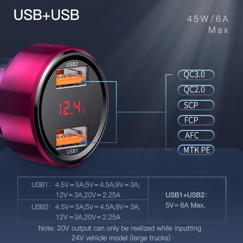 Baseus 45W pikalataus USB-autolaturi - Tyyppi C USB Punainen hinta ja tiedot | Puhelimen laturit | hobbyhall.fi