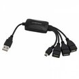 Splitter Esperanza EA114 4 liitäntää USB20 3 x USB, 1 x miniUSB