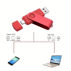 USB 2.0 TYPE C USB Muistitikku OTG 2 in 1 Nopeus Pendrive. hinta ja tiedot | Muistitikut | hobbyhall.fi