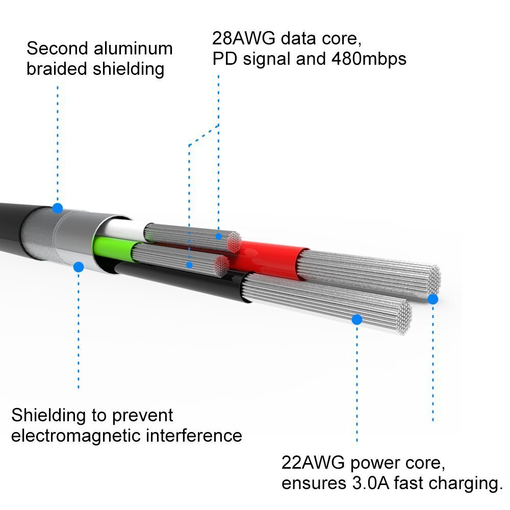 Swissten Textile Fast Charge 3A Lighthing (MD818ZM/A) Data and Charging Cable 2m Blue hinta ja tiedot | Kaapelit ja adapterit | hobbyhall.fi