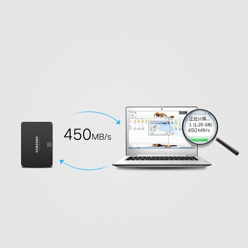 Ugreen US221 HDD/SSD,SATA 3.0, USB-C hinta ja tiedot | Ulkoiset kovalevyt | hobbyhall.fi