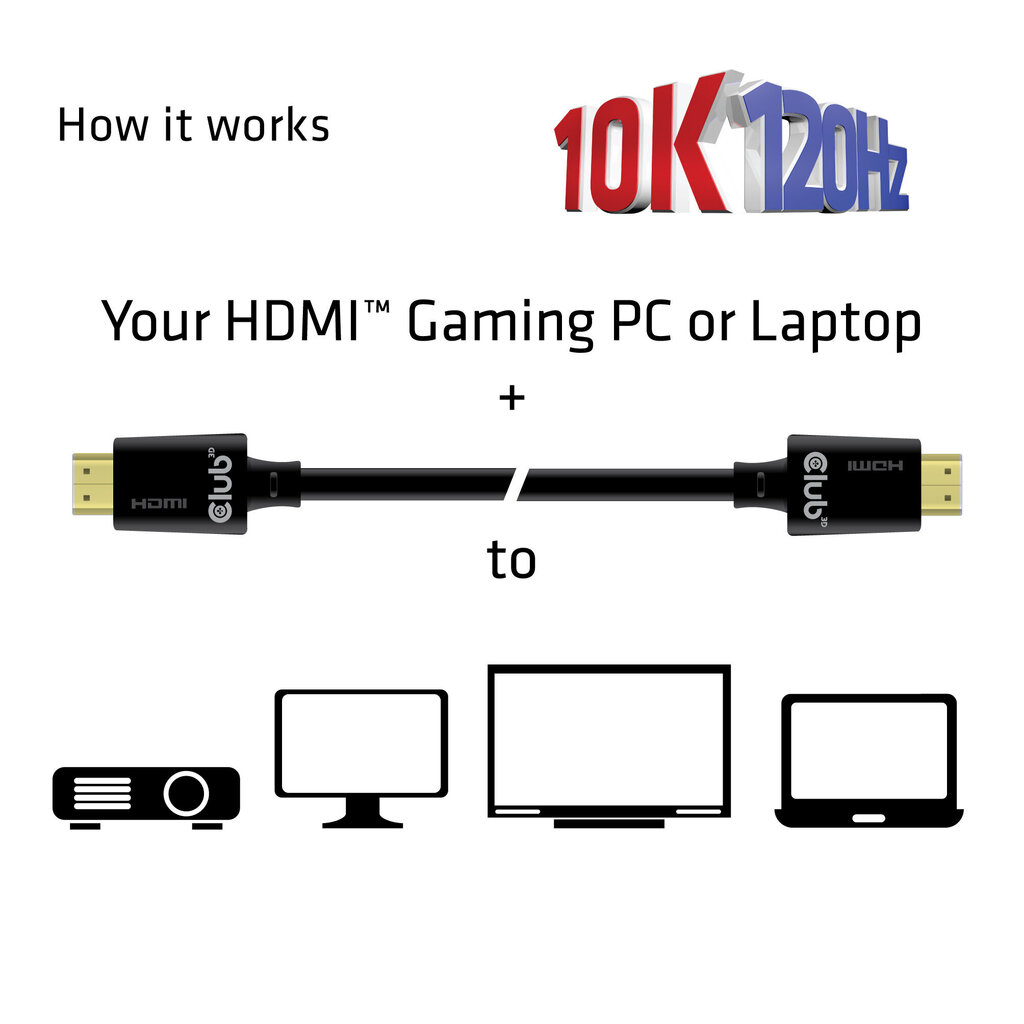 Cable C3D UltrahighSpeed HDMI 10K 48 Gbps St/ST 3m hinta ja tiedot | Kaapelit ja adapterit | hobbyhall.fi