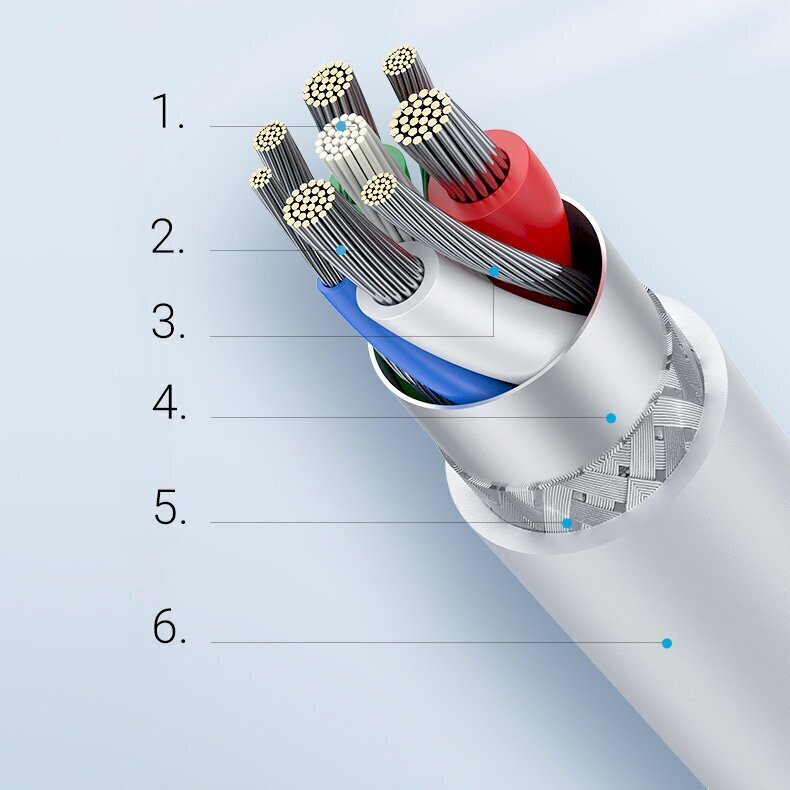 Ugreen MFi-sertifioitu USB-C-Lightning-kaapeli, 3 A, 0,5 m, valkoinen (US171) hinta ja tiedot | Puhelinkaapelit | hobbyhall.fi