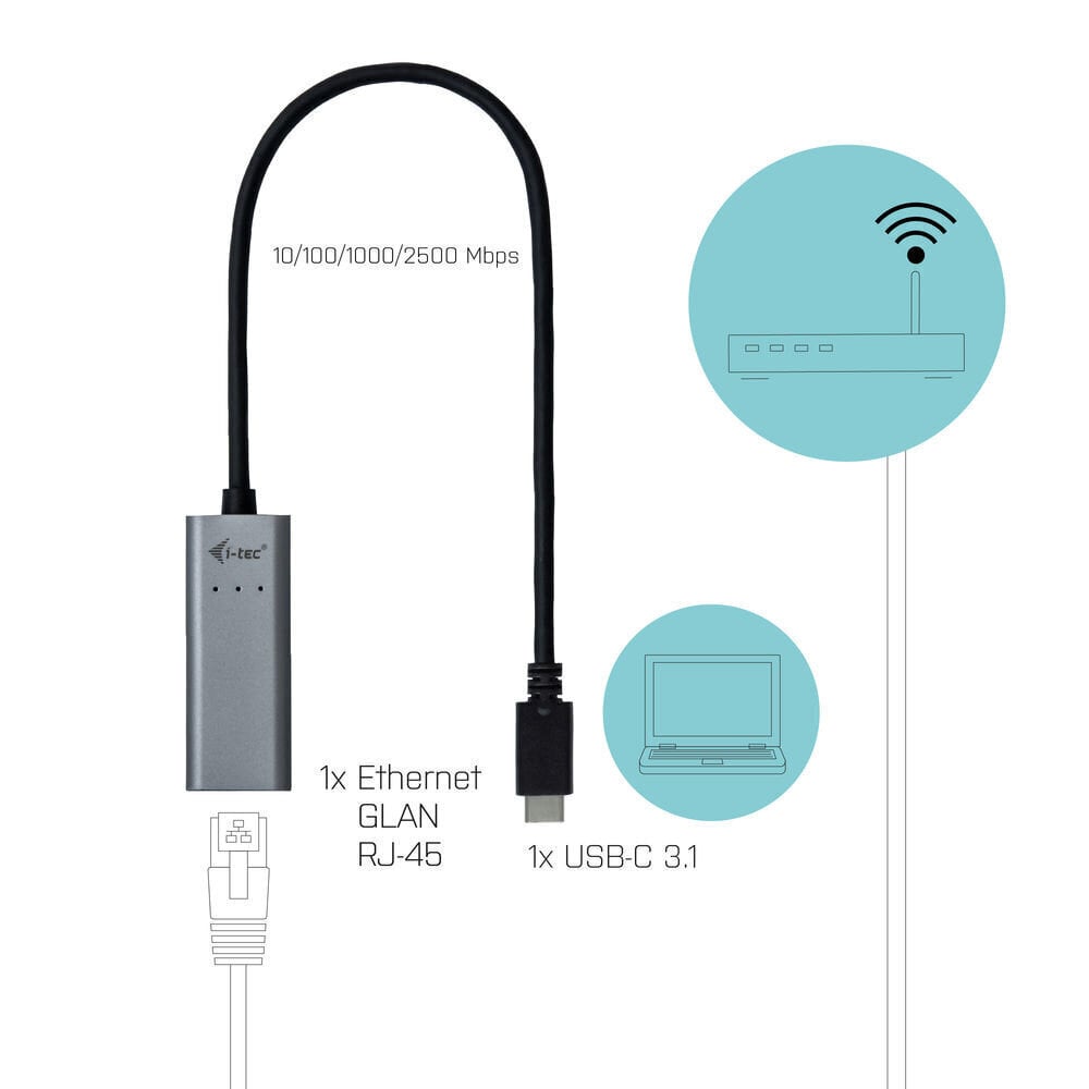 I-TEC 2,5 Gbps Ethernet-sovitin 1x USB-C RJ-45:een hinta ja tiedot | Adapterit | hobbyhall.fi