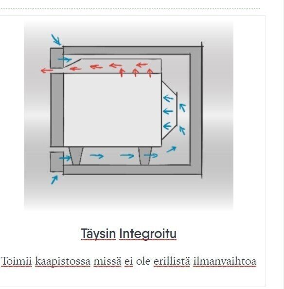 Integroitava mikroaaltouuni jossa grilli Electrolux KMFD264TEW, 26 L hinta ja tiedot | Mikroaaltouunit | hobbyhall.fi