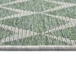 Northrugs matto Jaffa Emerald Green Cream 160x230 cm hinta ja tiedot | Isot matot | hobbyhall.fi