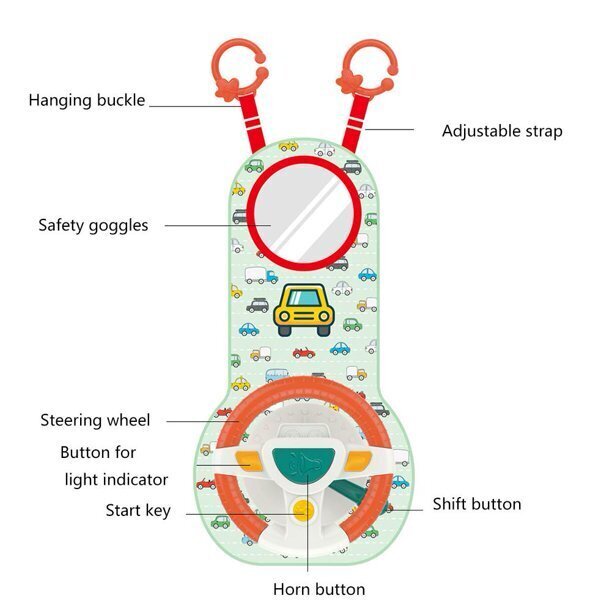 .Riippuva ohjauspyörä turvaistuimelle, Lorelli hinta ja tiedot | Vauvan lelut | hobbyhall.fi