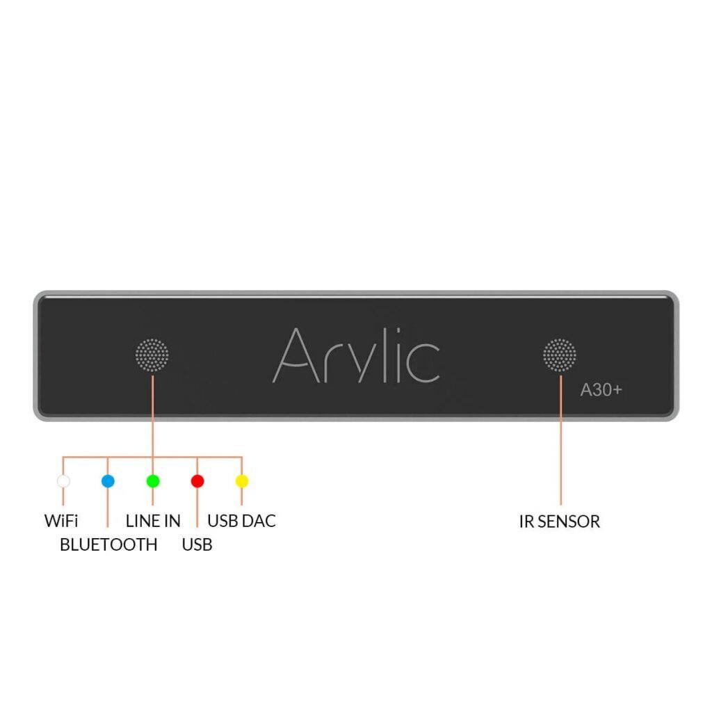 Arylic A30+ hinta ja tiedot | Kaiuttimet | hobbyhall.fi