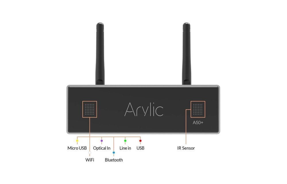 Arylic A50+ hinta ja tiedot | Kaiuttimet | hobbyhall.fi