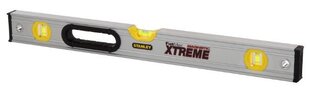 Stanley FatMax Xtreme, 40cm hinta ja tiedot | Käsityökalut | hobbyhall.fi