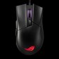 Asus ROG Gladius II Core, musta hinta ja tiedot | Hiiret | hobbyhall.fi