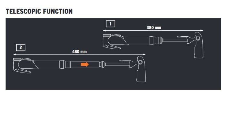 SKS Injex Control -pumppu. hinta ja tiedot | Pyöräpumput | hobbyhall.fi