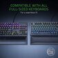 Razer Ergonomic Wrist Rest Pro hinta ja tiedot | Näppäimistöt | hobbyhall.fi