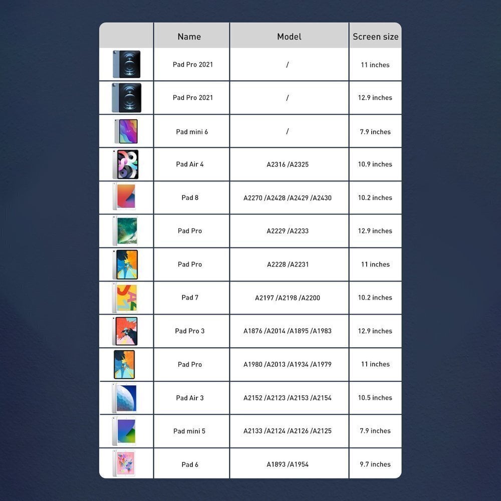 Älykynä Baseus iPad Pro, iPad hinta ja tiedot | Tablettien lisätarvikkeet | hobbyhall.fi