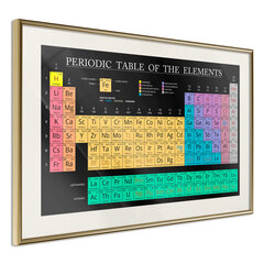 Juliste - Periodic Table of the Elements hinta ja tiedot | Taulut | hobbyhall.fi