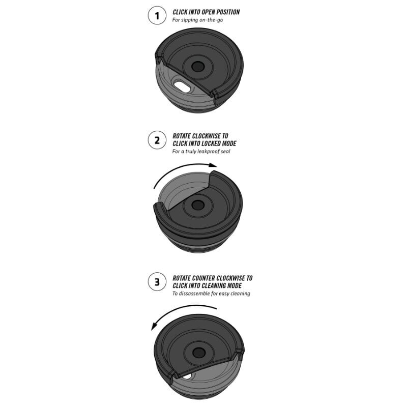 Stanley Neverleak Termos, 0.25 l hinta ja tiedot | Termoskannut ja termosmukit | hobbyhall.fi