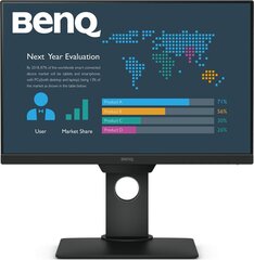 BenQ BL2381T hinta ja tiedot | BenQ Näytöt ja kiinnikkeet | hobbyhall.fi